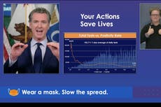 California experimenta grave aumento en casos por COVID-19