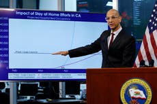 California implementa toque de queda por aumento de contagios