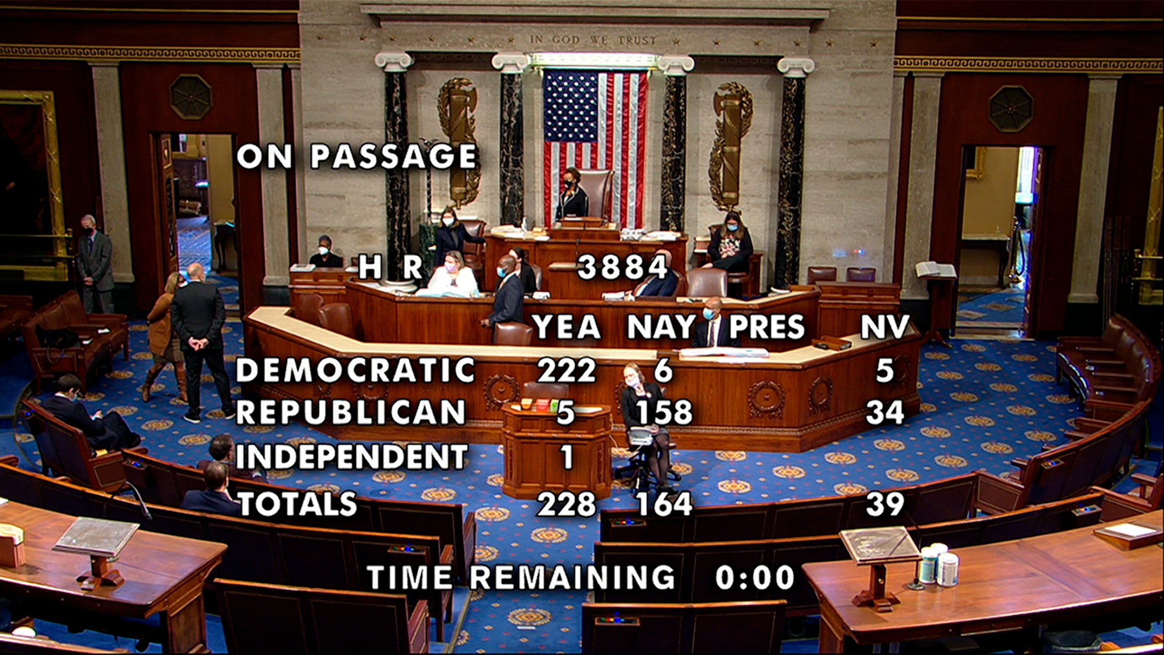 Esta imagen de House Television muestra la votación final, 228-164, en la Cámara sobre la aprobación de un proyecto de ley para despenalizar y gravar la marihuana a nivel federal.