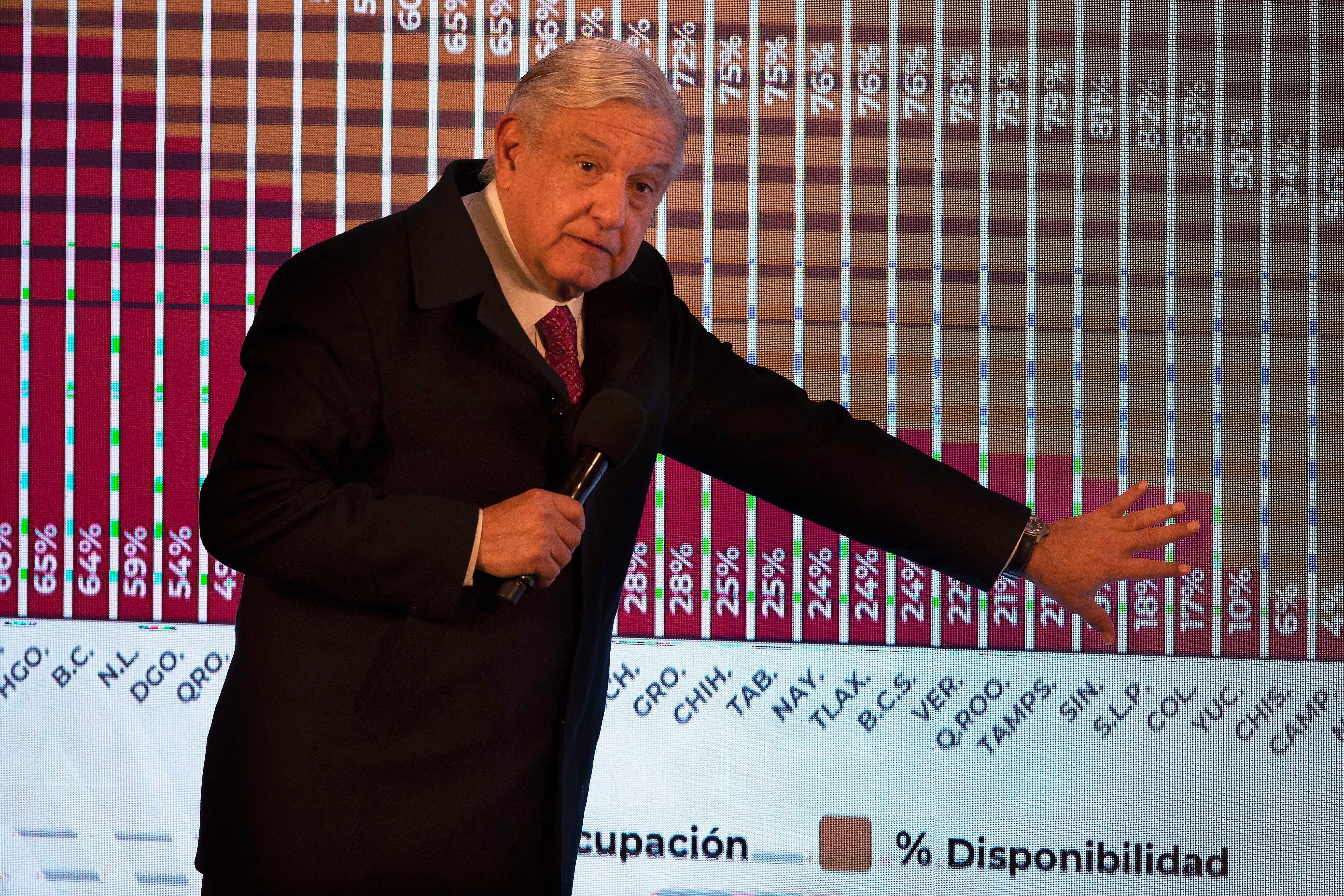 El presidente Andrés Manuel López Obrador explica una gráfica sobre las camas de hospital disponibles por estado durante su conferencia de prensa diaria, el viernes 18 de diciembre de 2020 en el Palacio Nacional de la Ciudad de México.&nbsp;