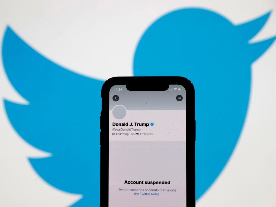 Donald Trump fue prohibido permanentemente en Twitter el viernes 8 de enero de 2021