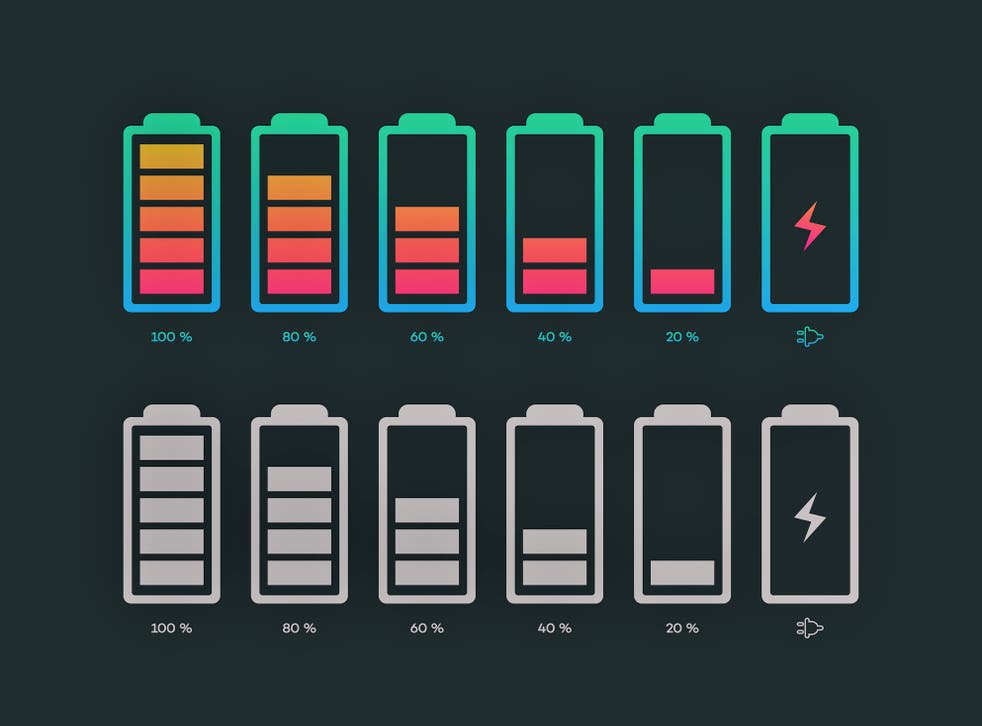 Las baterías de iones de litio alimentan todo, desde teléfonos inteligentes hasta automóviles eléctricos, pero los avances importantes en sus capacidades son raros