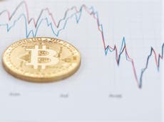 ¿Qué está pasando con bitcoin? La criptomoneda sigue el modelo de predicción de precios