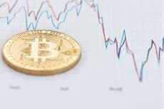 ¿Qué está pasando con bitcoin? La criptomoneda sigue el modelo de predicción de precios