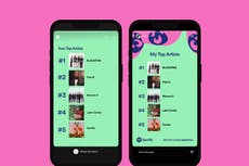 ¿Cuándo estará listo el Spotify Wrapped 2024 y cómo se puede ver?