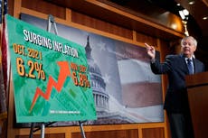 Reporte de inflación aviva dudas sobre propuesta de Biden