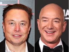 Jeff Bezos enciende las alarmas sobre relación de Elon Musk con China y sus consecuencias para Twitter
