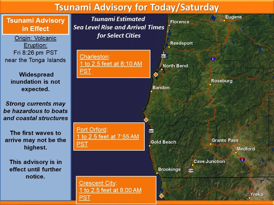 Se emitió un aviso de tsunami en toda la costa oeste de EE.UU. tras la erupción volcánica en las proximidades de Tonga
