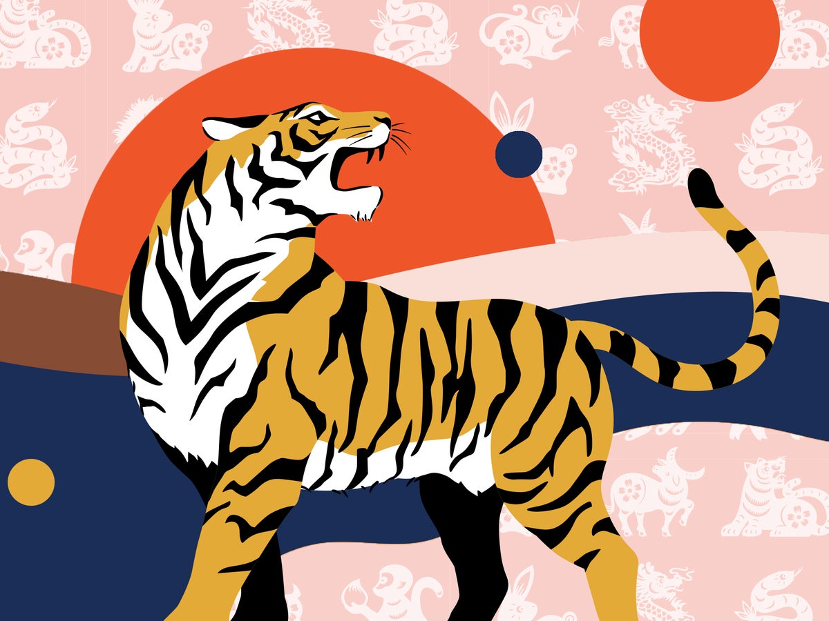 Infografía: Año Nuevo Chino 2022: Año del Tigre – SATORU