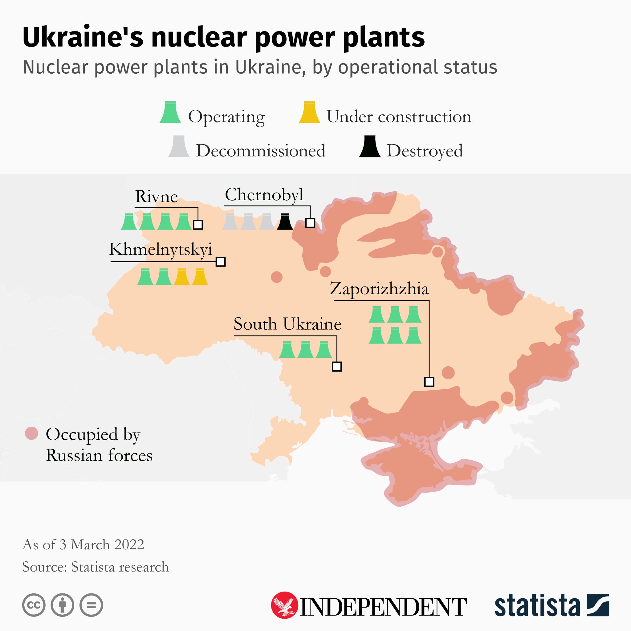 Este mapa muestra la ubicación de las plantas nucleares de Ucrania