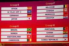 Calendario del Mundial de la FIFA: fechas, horarios y calendario completo de Qatar 2022