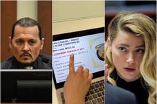 Marca de cosméticos interviene después de que su producto se citara como evidencia en juicio de Depp vs Heard