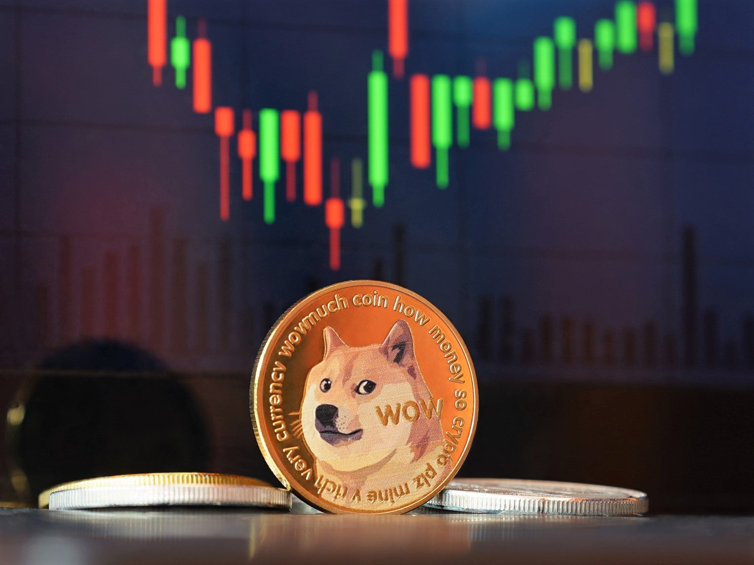 ¿Qué pasó el fin de semana con las criptos Dogecoin y Shiba Inu?