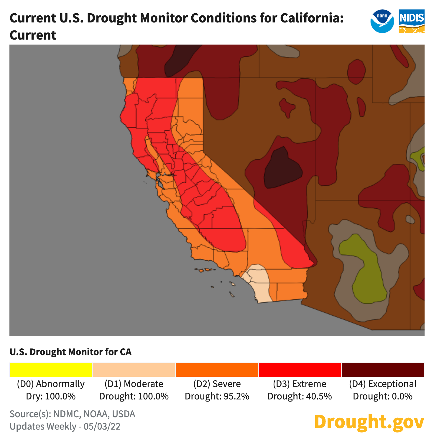 Condiciones de la sequía en California al 3 de mayo de 2022