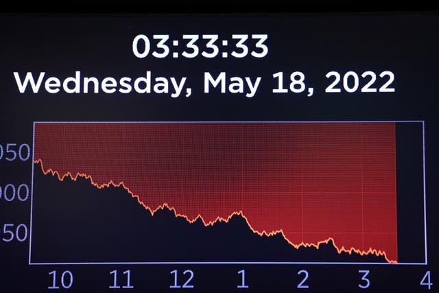 El Promedio Industrial Dow Jones se muestra en una pantalla en la Bolsa de Valores de Nueva York (NYSE) en Manhattan, Ciudad de Nueva York, EE. UU., 18 de mayo de 2022. REUTERS/Andrew Kelly