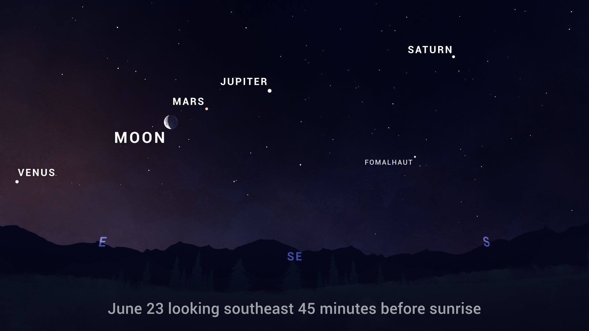 Una imagen de la NASA muestra la vista esperada del cielo para el 23 de junio