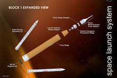 Artemis: todo lo que sabemos sobre la misión para volver a llevar al hombre a la Luna