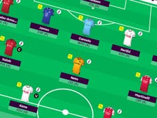 30 jugadores a elegir en la Fantasy Premier League esta temporada