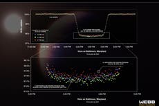 NASA: Telescopio espacial Webb detecta dióxido de carbono en atmósfera de exoplaneta