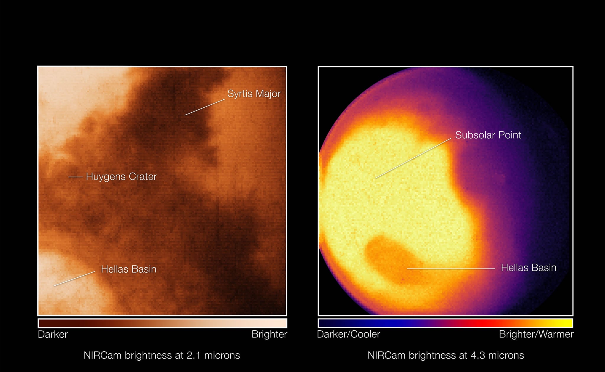 Izquierda: imagen NIRCam que muestra la luz solar reflejada de 2,1 micras (filtro F212), y revela características de la superficie como cráteres y capas de polvo. Derecha: Imagen NIRCam simultánea que muestra la luz emitida de ~4,3 micras (filtro F430M) que revela las diferencias de temperatura con la latitud y la hora del día, así como el oscurecimiento de la cuenca de Hellas causado por los efectos atmosféricos