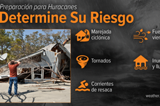¿Cómo prepararse para la llegada de un huracán?