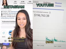 Influencer revela cuánto dinero gana en TikTok, YouTube, Facebook e Instagram por su contenido