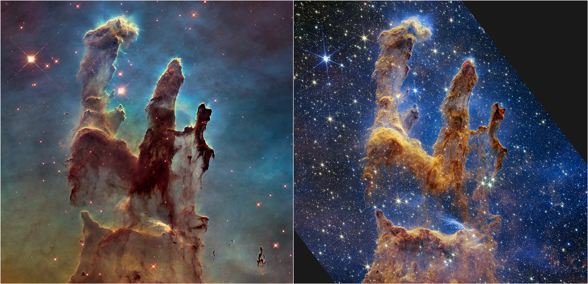 Imágenes del lugar donde nacen estrellas, conocido como Pilares de la Creación, tomadas por el Hubble (izq) y el Webb (der)