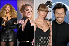 Lista de nominados al Grammy