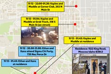 Registran aumento de denuncias al 911 en Moscow a raíz del asesinato de los cuatro estudiantes