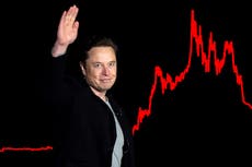 El desplome patrimonial de Elon Musk es la mayor pérdida de riqueza de la historia moderna