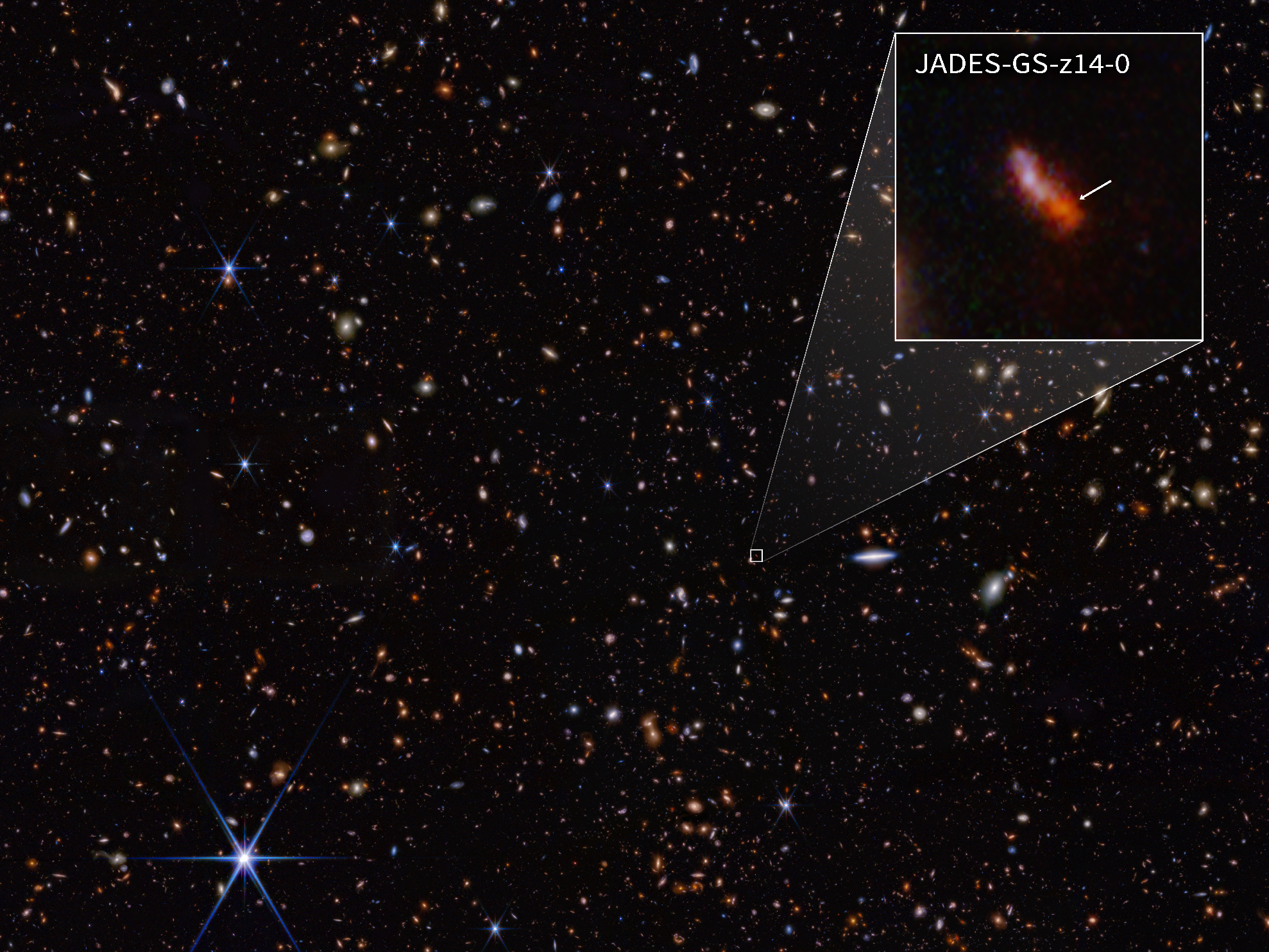 Esta imagen infrarroja del telescopio espacial James Webb de la NASA (también llamado Webb o JWST) fue tomada por la cámara NIRCam (cámara de infrarrojo cercano) para el programa del Estudio extragaláctico profundo avanzado del JWST (JADES)
