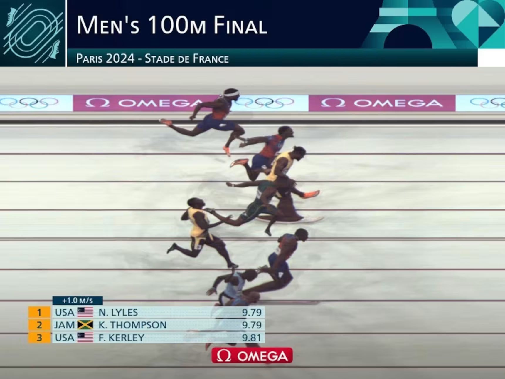 Noah Lyles, en el lateral, se inclina por el oro por delante de Kishane Thompson y Fred Kerley