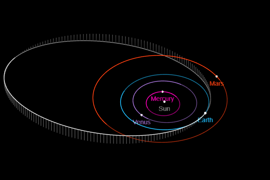 El asteroide 2024 ON orbitó cerca de la Tierra por última vez en 2013