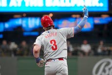 Harper y Wheeler llevan a Filis a victoria 5-1 sobre Cerveceros