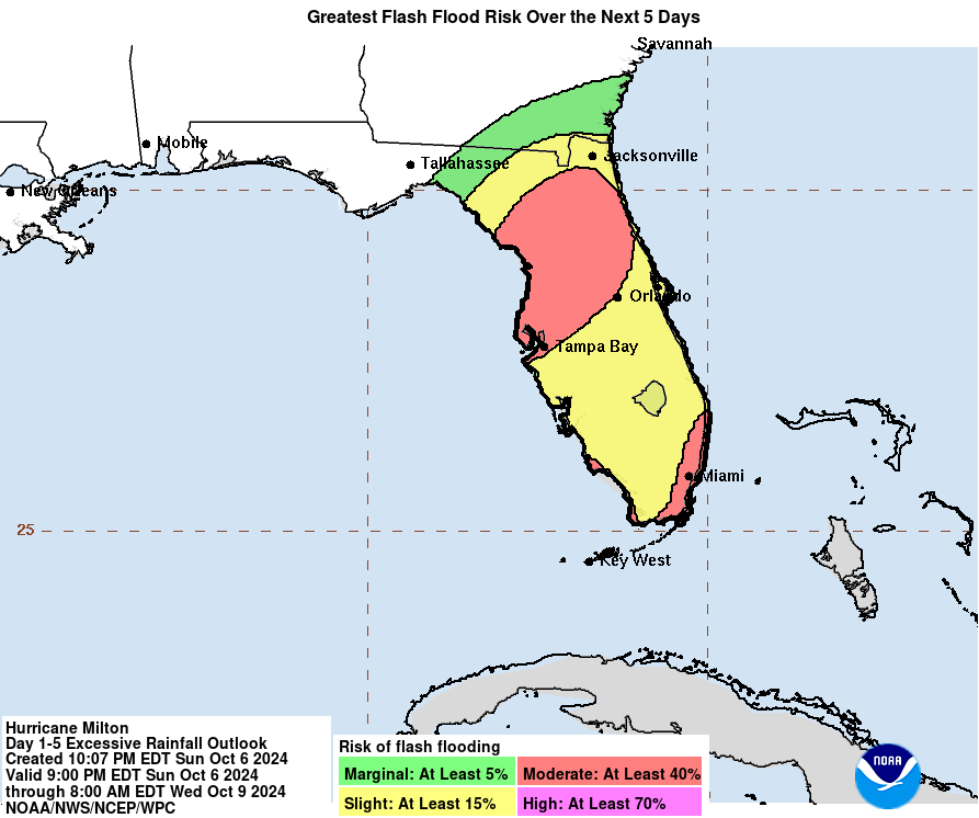 Riesgo de inundaciones en algunas zonas de Florida, donde se prevén lluvias torrenciales