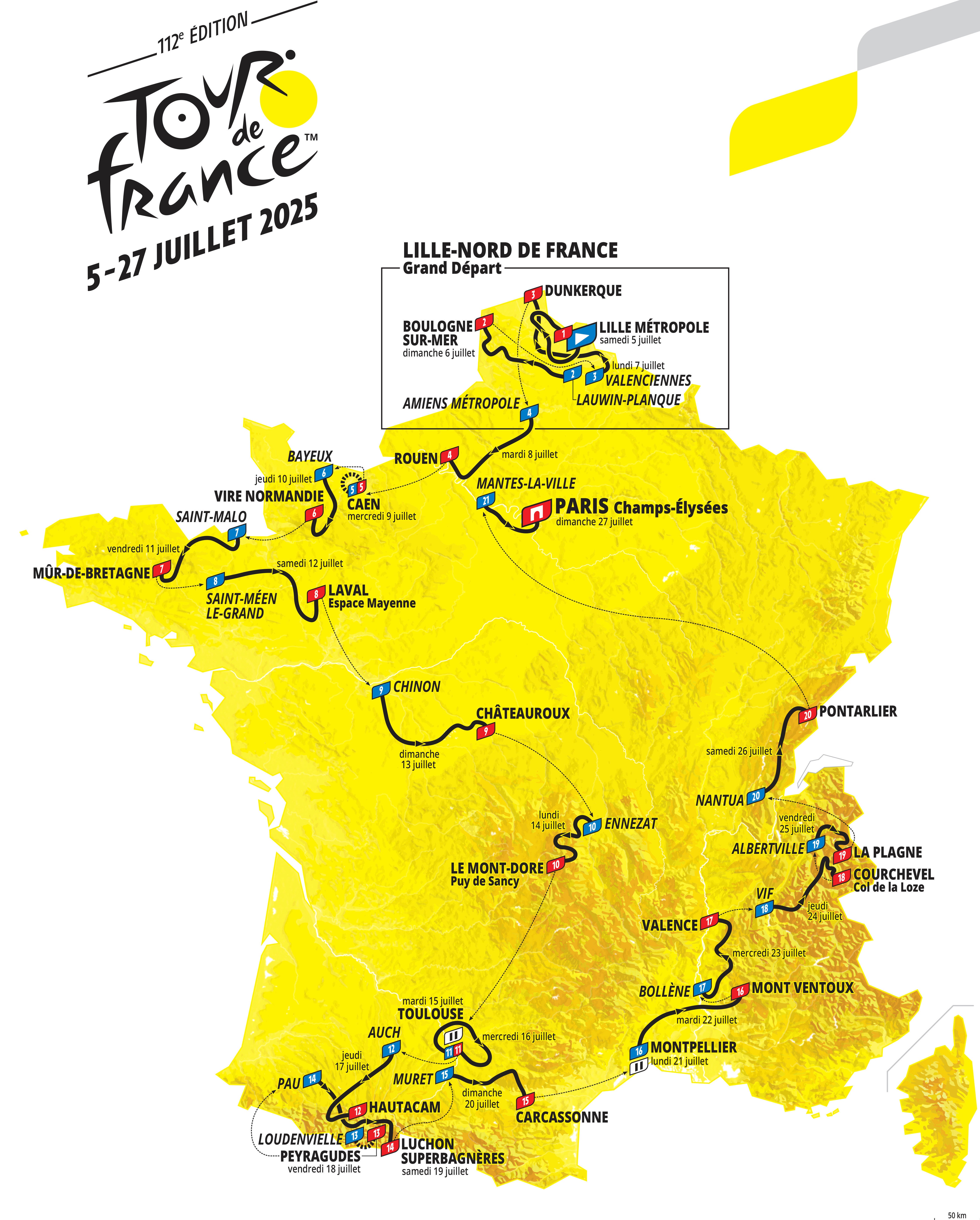 TOUR DE FRANCIA 2025