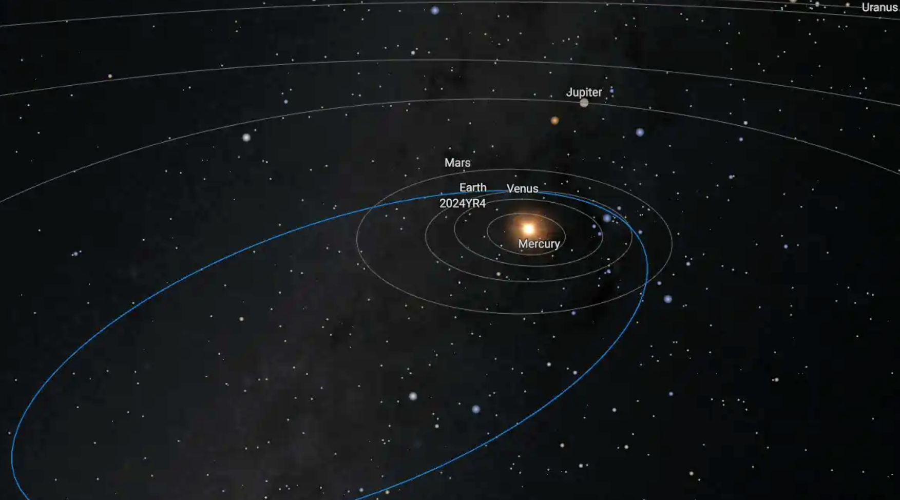 El astrofísico Chris Copperwheat explica el riesgo del asteroide 2024 YR4