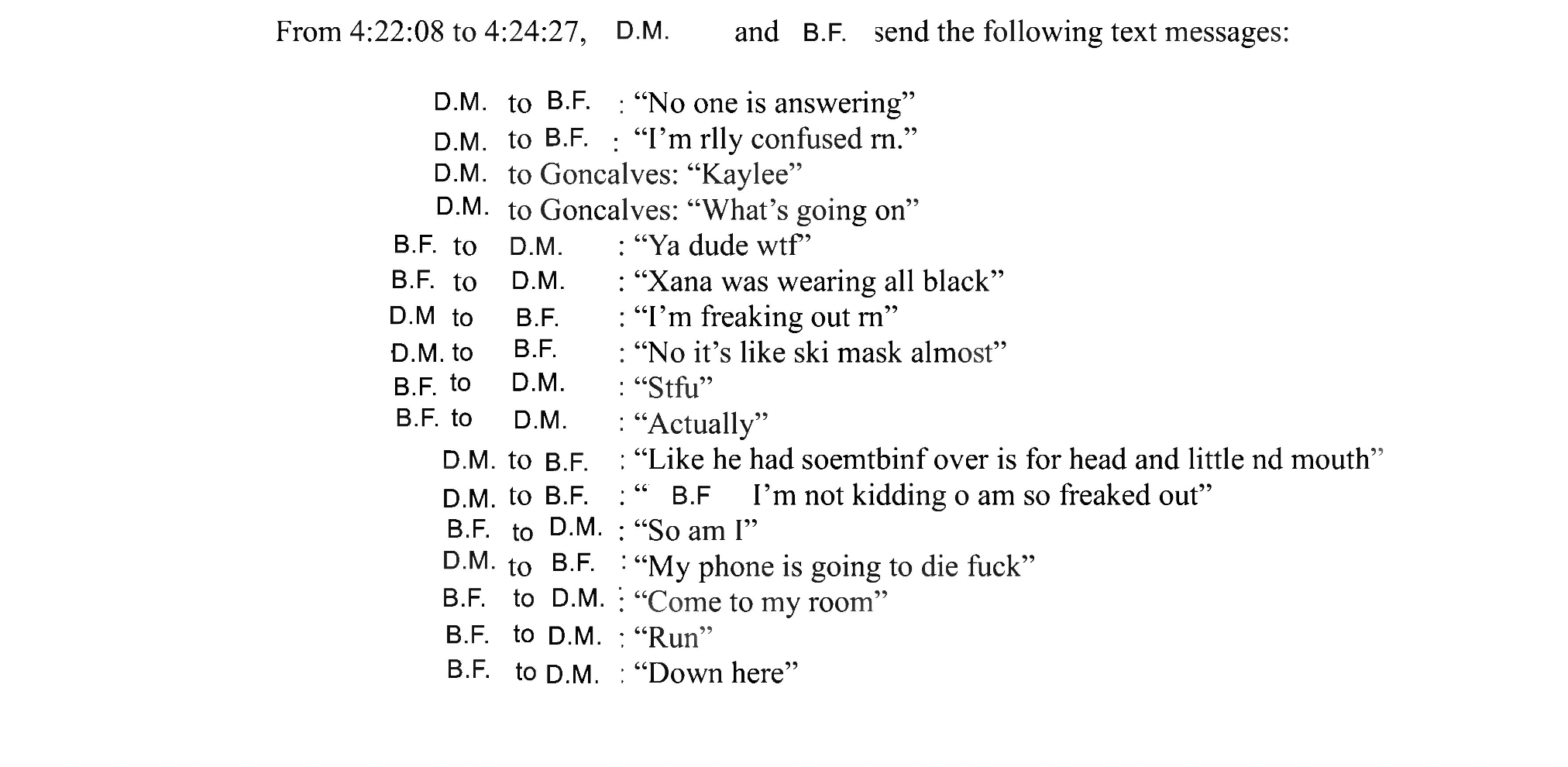 Los documentos judiciales revelan mensajes de texto entre las compañeras de piso supervivientes la noche de los asesinatos de Idaho en 2022