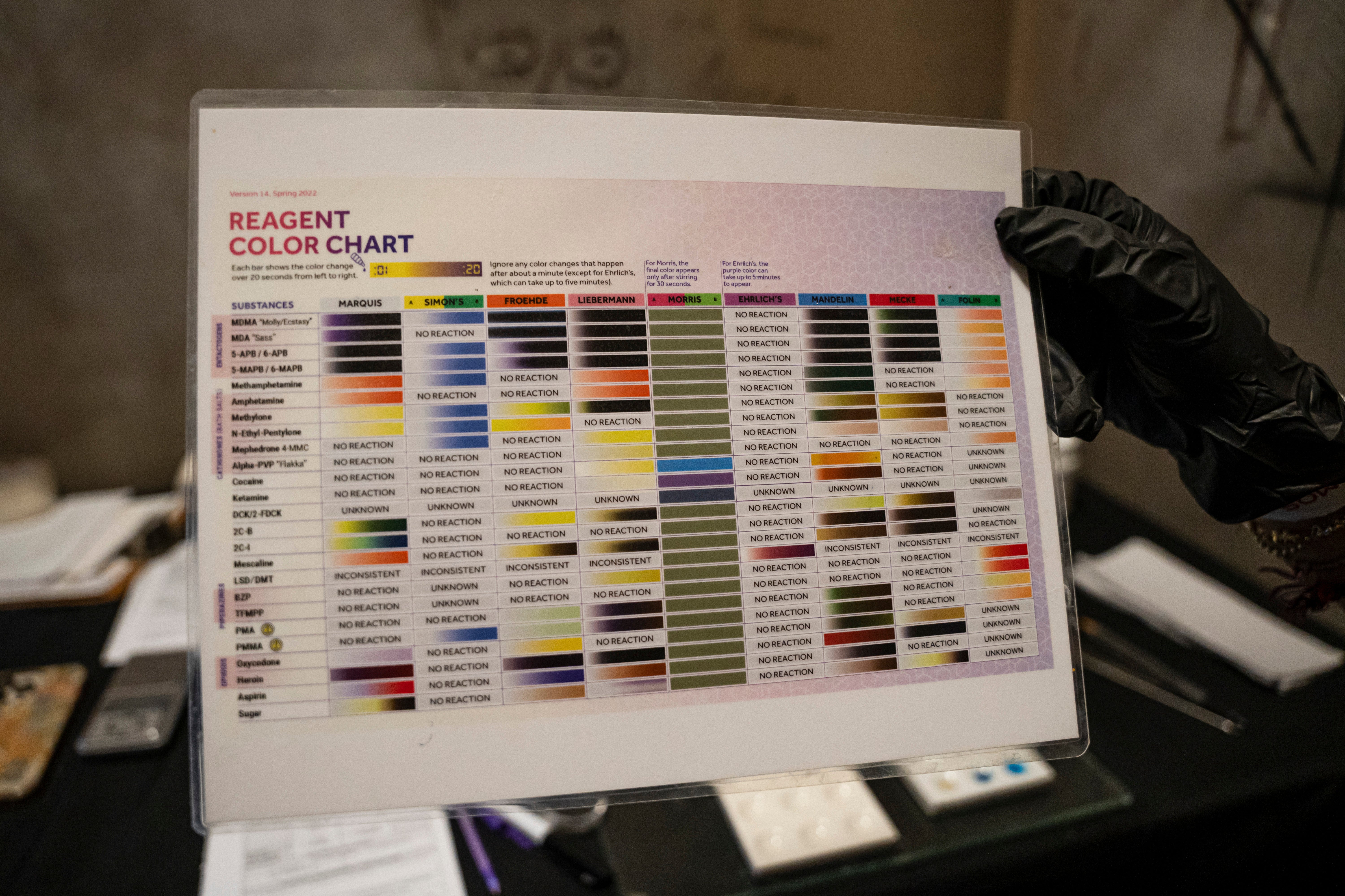 MÉXICO-DROGA- REDUCCIÓN DE DAÑOS