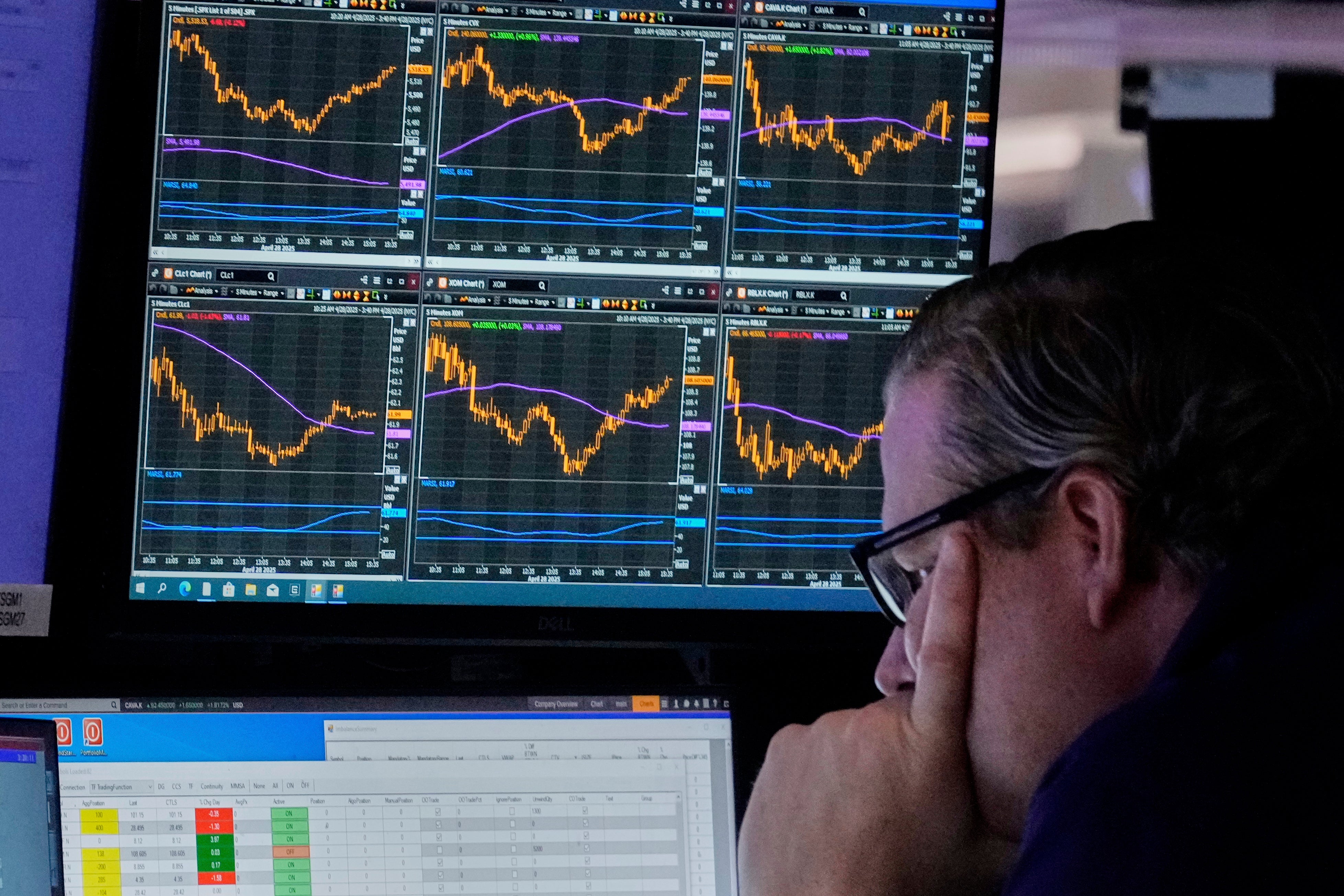 Consejos para manejar sus finanzas en una época de incertidumbre económica en EEUU