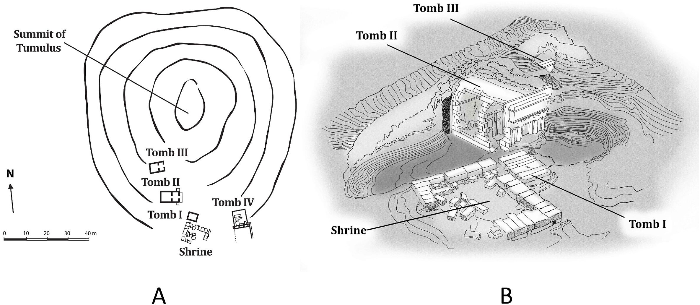 Esquema del Gran Túmulo de Vergina que muestra la disposición de las cuatro tumbas y el Heroon (santuario)