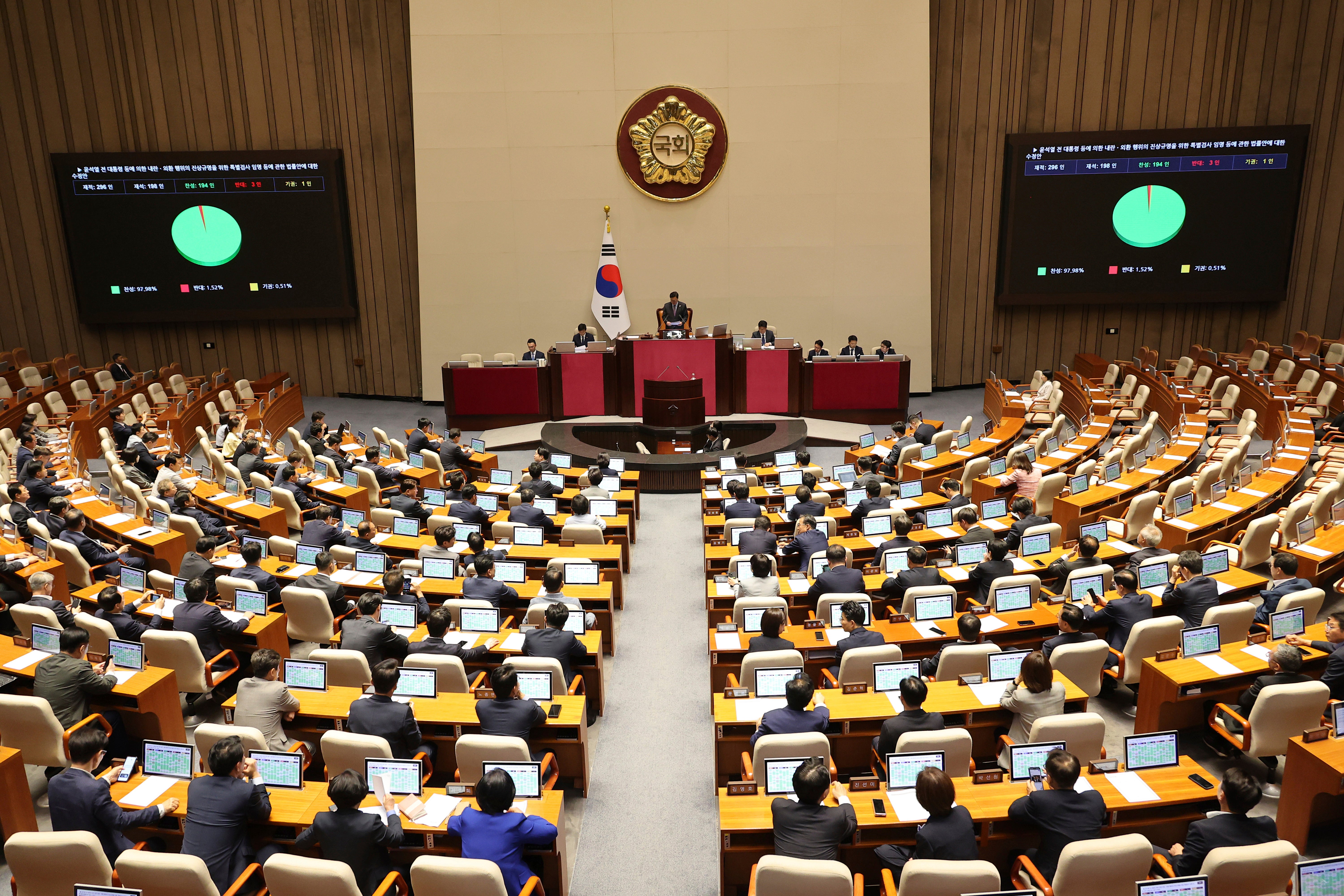 ASI-GEN SURCOREA-EXPRESIDENTE