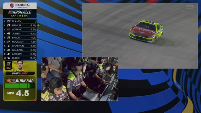 PRIME VIDEO NASCAR