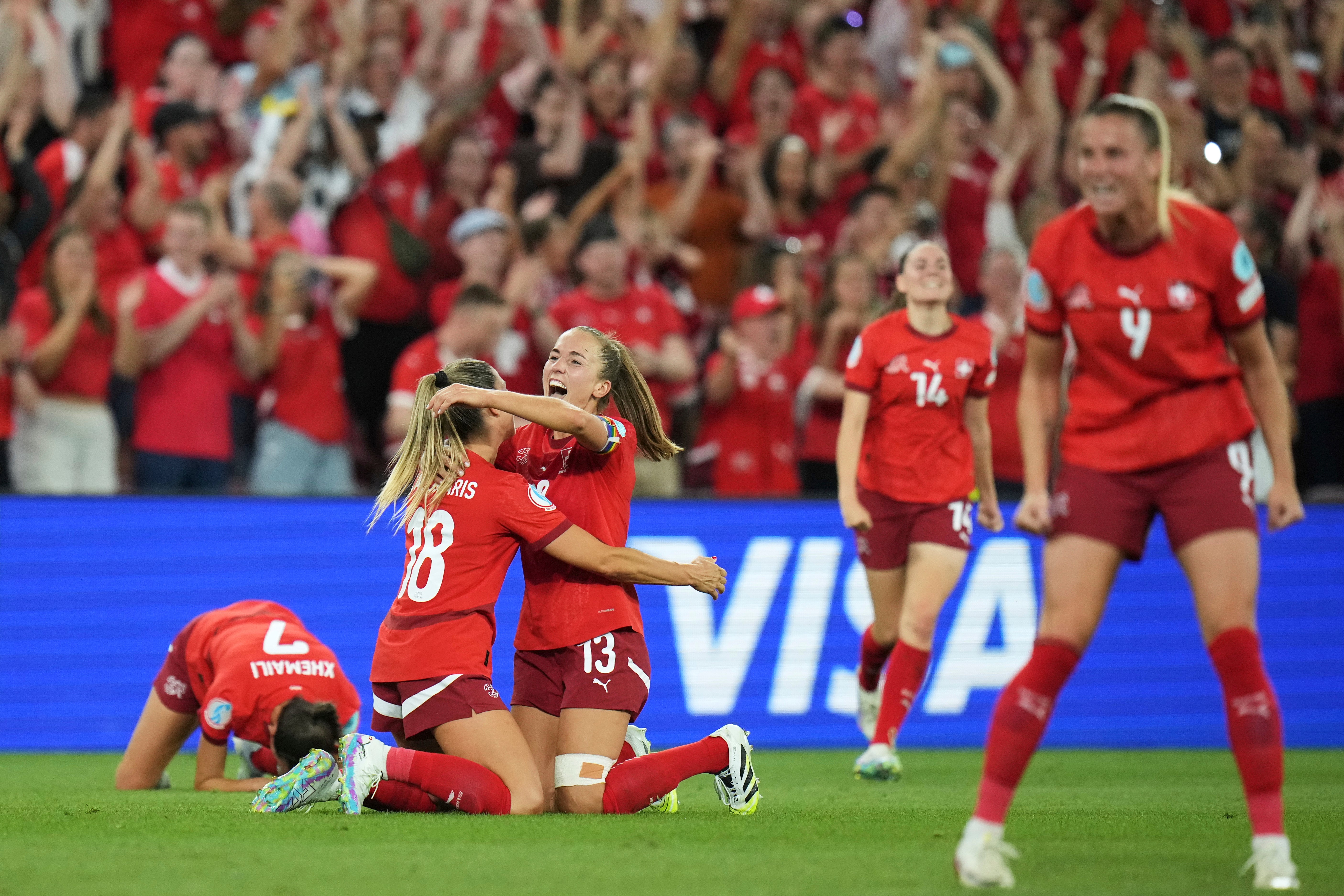 EURO-SUIZA