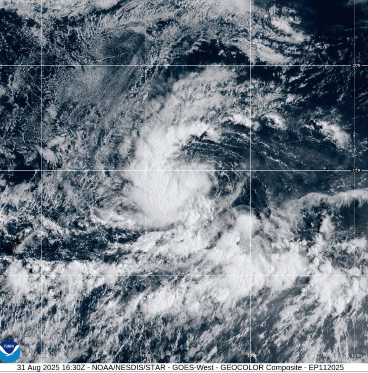 TORMENTAS
