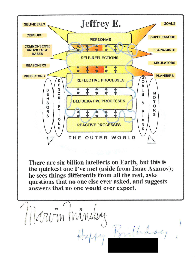 Un diagrama y una nota elogian el “intelecto” de Jeffrey Epstein en la sección “Ciencia” de su libro de cumpleaños. La firma de la nota está tachada