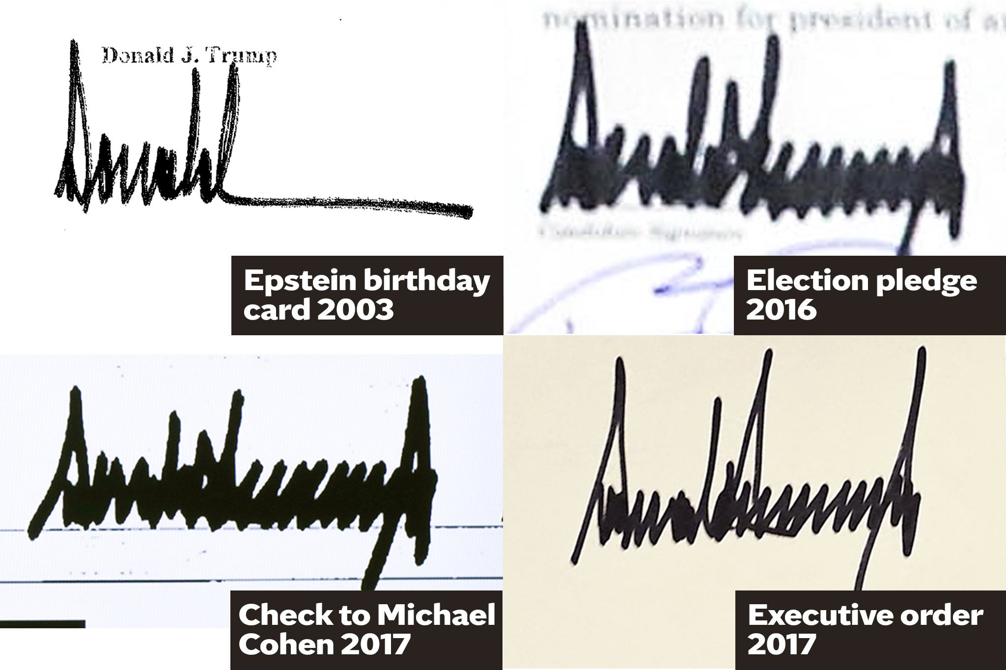 La supuesta firma en el libro de cumpleaños (arriba a la izquierda) usa solo el nombre de pila, a diferencia de los documentos oficiales donde Trump firma con su nombre completo