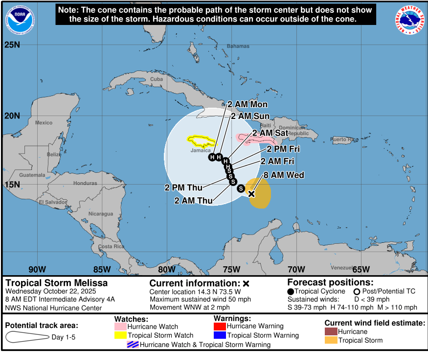 Gráfico que muestra la trayectoria probable de la tormenta tropical Melissa