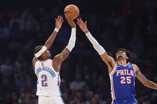 Thunder rompe racha de dos derrotas con victoria 129-104 sobre los 76ers