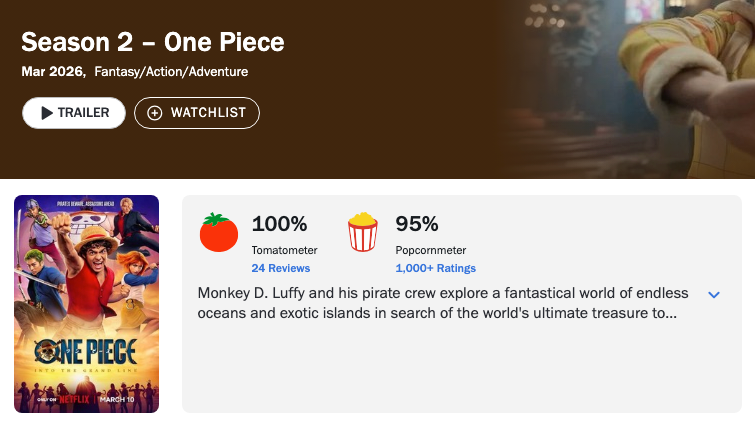 La crítica alaba la segunda temporada de One Piece